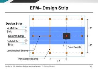 Design of Tall Buildings: Hybrid Learning System, Dr. Naveed Anwar
Column Strip
½ Middle
Strip
½ Middle
Strip
Design Strip
L2
L2
L1
Longitudinal Beams
Transverse Beams
Drop Panels
EFM– Design Strip
43
 