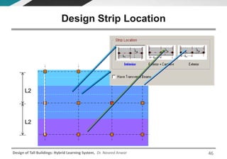 Design of Tall Buildings: Hybrid Learning System, Dr. Naveed Anwar
Design Strip Location
L2
L2
46
 