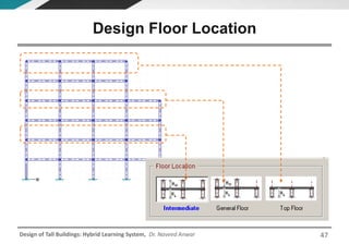 Design of Tall Buildings: Hybrid Learning System, Dr. Naveed Anwar
Design Floor Location
47
 