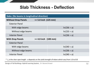 Design of Tall Buildings: Hybrid Learning System, Dr. Naveed Anwar 52
* ln is the clear span length: a depends on the yield strength of rebars which vary from 1.0 to 0.8
Slab Thickness - Deflection
Slabs: (No beams in longitudinal direction)
Without Drop Panels >= 5.0 inch (125 mm)
Exterior Panel
With edge beams ln/(36  a)
Without edge beams ln/(33  a)
Interior Panel ln/(36  a)
With Drop Panels >= 4.0 inch (100 mm)
Exterior Panel
With edge beams ln/(40  a)
Without edge beams ln/(36  a)
Interior Panel ln/(40  a)
 