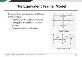 Design of Tall Buildings: Hybrid Learning System, Dr. Naveed Anwar
• To account for the variation in stiffness
along the span
– This increases the fixed end moments
– The negative moment near columns
increases
– The positive moments decrease
The Equivalent Frame Model
57
 