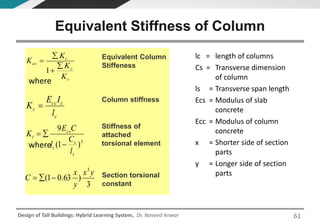 Design of Tall Buildings: Hybrid Learning System, Dr. Naveed Anwar
Equivalent Stiffness of Column
where
where
lc = length of columns
Cs = Transverse dimension
of column
ls = Transverse span length
Ecs = Modulus of slab
concrete
Ecc = Modulus of column
concrete
x = Shorter side of section
parts
y = Longer side of section
parts
t
c
c
ec
K
K
K
K




1
c
ccc
c
l
IE
K 
3
)1(
9
s
s
s
cs
t
l
C
l
CE
K


3
)63.01(
3
yx
y
x
C 
Column stiffness
Stiffness of
attached
torsional element
Section torsional
constant
Equivalent Column
Stiffeness
61
 