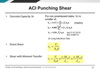 Design of Tall Buildings: Hybrid Learning System, Dr. Naveed Anwar
ACI Punching Shear
• Concrete Capacity, Vc
• Direct Shear
• Shear with Moment Transfer
2
2
1
1
c
uv
c
uv
o
u
u
J
cM
J
cM
db
V
v


db
V
v
o
u
u 
(metric)
For non prestressed slabs, Vc is
smaller of,
(eq.11-31,32,33
ACI 318M-11)
β= Long Side/Short Side
66
 