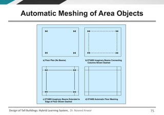 Design of Tall Buildings: Hybrid Learning System, Dr. Naveed Anwar
d) ETABS Automatic Floor Meshing
b) ETABS Imaginary Beams Connecting
Columns Shown Dashed
a) Floor Plan (No Beams)
c) ETABS Imaginary Beams Extended to
Edge of Floor Shown Dashed
Automatic Meshing of Area Objects
75
 