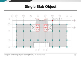 Design of Tall Buildings: Hybrid Learning System, Dr. Naveed Anwar
Single Slab Object
77
 
