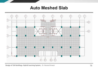 Design of Tall Buildings: Hybrid Learning System, Dr. Naveed Anwar
Auto Meshed Slab
78
 