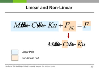 CE 72.32 (January 2016 Semester) Lecture 8 - Structural Analysis for Lateral Loads