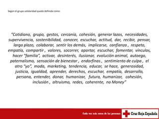 Según el grupo solidaridad quedo definida como:




 “Cotidiano, grupo, gestos, cercanía, cohesión, generar lazos, necesidades,
supervivencia, sostenibilidad, conocer, escuchar, actitud, dar, recibir, pensar,
  largo plazo, colaborar, sentir los demás, implicarse, confianza , respeto,
empatía, compartir , valores, socorrer, aportar, escuchar, fomentar, vínculos,
  hacer “familia”, activar, desinterés, ilusionar, evolución animal, autoego,
 paternalismo, sensación de bienestar , endorfinas , sentimiento de culpa , el
   otro “yo”, moda, marketing, tendencia, educar, se hace, generosidad,
   justicia, igualdad, aprender, derechos, escuchar, empatía, desarrollo,
    persona, entender, donar, humanizar, futuro, humanizar, cohesión,
              inclusión , altruismo, redes, coherente, no Money”
 