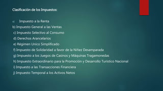 Clasificación de los Impuestos:
a) Impuesto a la Renta
b) Impuesto General a las Ventas
c) Impuesto Selectivo al Consumo
d) Derechos Arancelarios
e) Régimen Unico Simplificado
f) Impuesto de Solidaridad a favor de la Niñez Desamparada
g) Impuesto a los Juegos de Casinos y Máquinas Tragamonedas
h) Impuesto Extraordinario para la Promoción y Desarrollo Turístico Nacional
i) Impuesto a las Transacciones Financiera
j) Impuesto Temporal a los Activos Netos
 