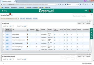 © 2015 IBM Corporation10
 