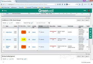 © 2015 IBM Corporation11
 