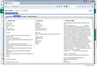 © 2015 IBM Corporation12
 