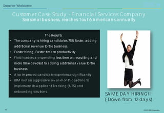 © 2015 IBM Corporation15
The Results :
• The company is hiring candidates 75% faster, adding
additional revenue to the business.
• Faster hiring, Faster time to productivity.
• Field leaders are spending less time on recruiting and
more time devoted to adding additional value to the
business
• Also Improved candidate experience significantly
• IBM met an aggressive seven-month deadline to
implement its Applicant Tracking (ATS) and
onboarding solutions.
SAME DAY HIRING!!
( Down from 12 days)
Customer Case Study - Financial Services Company
Seasonal business, reaches 1 out 6 Americans annually
 