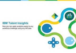 IBM Talent Insights
How you can apply analytics easily to any
workforce challenge using any HR data
 