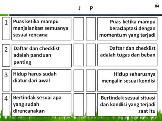 Puas ketika mampu
beradaptasi dengan
momentum yang terjadi
Puas ketika mampu
menjalankan semuanya
sesuai rencana
Daftar dan checklist
adalah tugas dan beban
Daftar dan checklist
adalah panduan
penting
Hidup seharusnya
mengalir sesuai kondisi
Hidup harus sudah
diatur dari awal
Bertindak sesuai situasi
dan kondisi yang terjadi
saat itu
Bertindak sesuai apa
yang sudah
direncanakan
J P #4
1
2
3
4
 