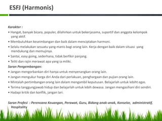 ESFJ (Harmonis)
Karakter :
• Hangat, banyak bicara, populer, dilahirkan untuk bekerjasama, suportif dan anggota kelompok
yang aktif.
• Membutuhkan keseimbangan dan baik dalam menciptakan harmoni.
• Selalu melakukan sesuatu yang manis bagi orang lain. Kerja dengan baik dalam situasi yang
mendukung dan memujinya.
• Santai, easy going, sederhana, tidak berfikir panjang.
• Teliti dan rajin merawat apa yang ia miliki.
Saran Pengembangan:
• Jangan mengorbankan diri hanya untuk menyenangkan orang lain.
• Jangan mengukur harga diri Anda dari perlakuan, penghargaan dan pujian orang lain.
• Mintalah pertimbangan orang lain dalam mengambil keputusan. Belajarlah untuk lebiht egas.
• Terima tanggungjawab hidup dan belajarlah untuk lebih dewasa. Jangan mengasihani diri sendiri.
• Hadapi kritik dan konflik, jangan lari.
Saran Profesi : Perencana Keuangan, Perawat, Guru, Bidang anak-anak, Konselor, administratif,
Hospitality
 