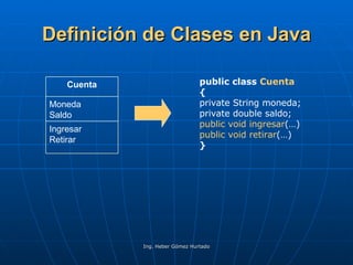 Definición de Clases en Java public class  Cuenta { private String moneda;  private double saldo; public void ingresar (…) public void retirar (…) } Ingresar Retirar Moneda Saldo Cuenta 