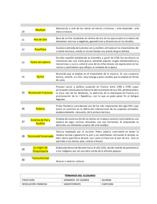 20
Mudéjar
Decoración o arte de los moros en tierras cristianas – arte mozárabe - arte
moro cristiano.
21 Pan de Oro Base de arcilla recubierta en lámina de oro en los que se aplica la mezcla de
elementos marinos y vegetales, geometrismo y dinamismo en los diseños.
22 Passiflora
Sustancia extraída dela planta con su nombre utilizada en los tratamientos del
sistema nervioso, siendo al mismo tiempo una planta de gran belleza.
23 Pedro de Laboria
Escultor español establecido en Colombia a partir de 1738. Sus esculturas se
reconocían por una cierta gracia, teniendo algunos rasgos melodramáticos y
manieristas o cursis, como el caso de los niños dioses con expresiones en los
rostros y vestimentas que reflejan el contexto de la época.
24 Quina
Alcaloide que se emplea en el tratamiento de la malaria. Es una sustancia
blanca, amorfa, sin olor, muy amarga y poco soluble, que se emplea en forma
de sales.
25 Revolución Francesa
Proceso social y político acaecido en Francia entre 1789 y 1799, cuyas
principales consecuenciasfueron el derrocamiento de Luis XVI, perteneciente a
la Casa real de los Borbones, la abolición de la monarquía en Francia y la
proclamación de la I República, con lo que se pudo poner fin al Antiguo
Régimen.
26 Rubens
Pintor flamenco considerado uno de los más importantes del siglo XVII, cuyo
estilo se convirtió en la definición internacional de los aspectos animados,
exuberantemente sensuales, de la pintura barroca.
27
Sistema de Par y
Nudillo
Sistema de construcción de los techos en la época colonial consistente en una
especie de vigas inclinas enlazadas con una horizontal. El artesonado se
decoraba con elementos propios del arte mudéjar.
28 Técnicadel Encarnado
Técnica empleada por el escultor Pedro Laboria consistente en tomar la
madera tallada y generarle la piel y las vestimentas utilizando el dorado, es
decir darle apariencia de piel, casi como se hace con el pan de oro. Esto se
aplicaba a las manos, pies, rostros y brazos.
29
La virgen de
Chiquinquira
Elaborada Alonso de Narváez hacia el año 1555, dando sentido de pertenencia
a los indígenas por ser una obra salida de la entraña popular.
30
Transculturizar
Asociar o mezclar culturas
TÉRMINOS DEL GLOSARIO
PASSIFLORA VERNARDO DE LEGARDA QUININA
REVOLUCIÓN FRANCESA SASSOFFERRATO CASPICARA
 