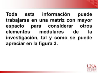 Toda    esta     información   puede
trabajarse en una matriz con mayor
espacio para considerar otros
elementos      medulares     de    la
investigación, tal y como se puede
apreciar en la figura 3.
 