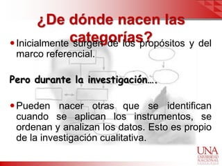 ¿De dónde nacen las
 Inicialmente categorías?
               surgen de los propósitos y del
 marco referencial.

Pero durante la investigación….

 Pueden nacer otras que se identifican
  cuando se aplican los instrumentos, se
  ordenan y analizan los datos. Esto es propio
  de la investigación cualitativa.
 