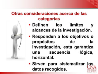 Otras consideraciones acerca de las
             categorías
         Definen     los   límites    y
          alcances de la investigación.
         Responden a los objetivos o
          propósitos        de        la
          investigación, esta garantiza
          una     secuencia      lógica,
          horizontal.
         Sirven para sistematizar los
          datos recogidos.
 