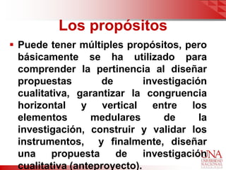 Los propósitos
 Puede tener múltiples propósitos, pero
  básicamente se ha utilizado para
  comprender la pertinencia al diseñar
  propuestas        de        investigación
  cualitativa, garantizar la congruencia
  horizontal    y    vertical   entre   los
  elementos       medulares       de      la
  investigación, construir y validar los
  instrumentos, y finalmente, diseñar
  una     propuesta     de    investigación
  cualitativa (anteproyecto).
 