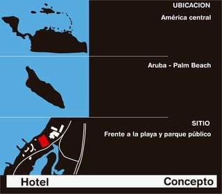 UBICACION
                            América central




                       Aruba - Palm Beach




                                     SITIO
          Frente a la playa y parque público




 L
K Hotel                     Concepto
 