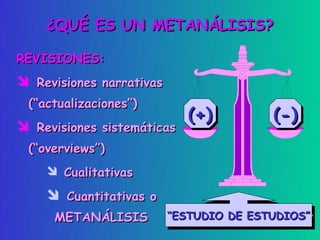 ¿QUÉ ES UN METANÁLISIS?

REVISIONES:
 Revisiones narrativas
 (“actualizaciones”)
                             (+)
                             (+)         (-)
                                         (-)
 Revisiones sistemáticas
 (“overviews”)
     Cualitativas
     Cuantitativas o
     METANÁLISIS          ““ESTUDIO DE ESTUDIOS”
                           ESTUDIO DE ESTUDIOS”
 