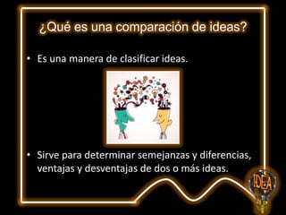 ¿Qué es una comparación de ideas?
• Es una manera de clasificar ideas.

• Sirve para determinar semejanzas y diferencias,
ventajas y desventajas de dos o más ideas.

 