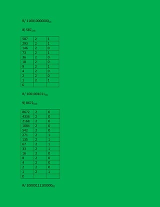 R/ 110010000000(2)
8) 587(10)
587
293
146
73
36
18
9
4
2
1
0

2
2
2
2
2
2
2
2
2
2

1
1
0
1
0
0
1
0
0
1

R/ 1001001011(2)
9) 8672(10)
8672
4336
2168
1084
542
271
135
67
33
16
8
4
2
1
0

2
2
2
2
2
2
2
2
2
2
2
2
2
2

0
0
0
0
0
1
1
1
1
0
0
0
0
1

R/ 10000111100000(2)

 