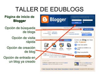 Página de inicio de
Blogger
Opción de búsqueda
de blogs
Opción de visita
rápida
Opción de creación
de blog
Opción de entrada en
un blog ya creado
TALLER DE EDUBLOGS
 