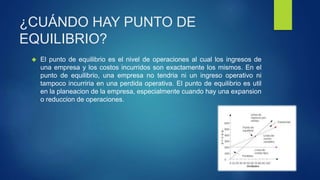 ¿CUÁNDO HAY PUNTO DE 
EQUILIBRIO? 
 El punto de equilibrio es el nivel de operaciones al cual los ingresos de 
una empresa y los costos incurridos son exactamente los mismos. En el 
punto de equilibrio, una empresa no tendria ni un ingreso operativo ni 
tampoco incurriria en una perdida operativa. El punto de equilibrio es util 
en la planeacion de la empresa, especialmente cuando hay una expansion 
o reduccion de operaciones. 
 