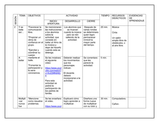 SESIÓN TEMA OBJETIVOS ACTIVIDAD TIEMPO RECURSOS
DIDÁCTICOS
EVIDENCIAS
DE
APRENDIZAJEINICIO/
APERTURA
DESARROLLO CIERRE
2 Y se
baila
así…
*Favorecer la
comunicación
libre.
*Propiciar un
clima de
confianza en el
grupo.
*Ejercitar y
coordinar su
cuerpo
mediante el
baile.
*Fomentar la
participación y
la sana
convivencia.
Se mencionaran
las instrucciones
a los alumnos
sobre la
actividad, que
consiste en:
bailar al ritmo de
la música y
dejar de hacerlo
cuando esta se
detenga.
Los alumnos que
se muevan
cuando la música
paro se irán
saliendo de la
actividad.
Después de
varias rondas
se determinara
quien logro
permanecer
inmóvil la
mayor parte
del tiempo.
20 min. Música
Cinta
Un salón
amplio libre de
obstáculos, o
al aire libre.
A
bailar
Se les mostrara
el siguiente
video:
https://www.yout
ube.com/watch?
v=XcZ2Mh6AEj
4
Para esta
actividad se
pedirá la
participación de
los padres de
familia.
Deberán realizar
los movimientos
que los
personajes
indican.
El docente
deberá
incorporarse a la
actividad.
Se comentara
que les
pareció la
actividad.
5 min.
Multipli
-car
nunca
fue
*Mencione
como resuelve
problemas.
Se les enseñara
el video.
https://www.yout
Explicará cómo
logro aprender a
multiplicar.
Diseñara una
forma nueva
de multiplicar
con su tutor y
30 min. Computadora.
Cañon.
 