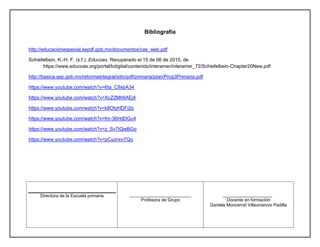 Bibliografía
http://educacionespecial.sepdf.gob.mx/documentos/cas_web.pdf
Schiefelbein, K.-H. F. (s.f.). Educoas. Recuperado el 15 de 06 de 2015, de
https://www.educoas.org/portal/bdigital/contenido/interamer/interamer_72/Schiefelbein-Chapter20New.pdf
http://basica.sep.gob.mx/reformaintegral/sitio/pdf/primaria/plan/Prog3Primaria.pdf
https://www.youtube.com/watch?v=6ta_C9xbA34
https://www.youtube.com/watch?v=XcZ2Mh6AEj4
https://www.youtube.com/watch?v=k8OtyHDFj2o
https://www.youtube.com/watch?v=fm-36HdDGu4
https://www.youtube.com/watch?v=z_Sv7IQwBGo
https://www.youtube.com/watch?v=pCuorxvi7Qo
Directora de la Escuela primaria _________________________
Profesora de Grupo
____________________
Docente en formación
Daniela Moncerrat Villavicencio Padilla
 