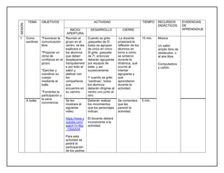 SESIÓN TEMA OBJETIVOS ACTIVIDAD TIEMPO RECURSOS
DIDÁCTICOS
EVIDENCIAS
DE
APRENDIZAJEINICIO/
APERTURA
DESARROLLO CIERRE
1 Como
sardinas
*Favorecer la
comunicación
libre.
*Propiciar un
clima de
confianza en el
grupo.
*Ejercitar y
coordinar su
cuerpo
mediante el
baile.
*Fomentar la
participación y
la sana
convivencia.
Reunido el
grupo en el
centro, se les
explicara a
los alumnos
que deben
desplazarse
tranquilament
e por todo el
salón y
platicar con
los
compañeros
que
encuentre en
su camino.
Cuando se grite:
¡paquetes de 5!,
todos se agrupan
de cinco en cinco.
Si grita: ¡paquete
de 7!, entonces
deberán agruparse
por equipos de
siete, y así
sucesivamente
Y cuando se grite:
“sardinas”, todos
los alumnos
deberán dirigirse al
centro uno junto al
otro.
La docente
propiciará la
reflexión de los
alumnos en
torno a cómo
se sintieron
durante la
dinámica, qué
ocurrió al
intentar
agruparse y
qué
aprendieron
durante la
actividad.
15 min. Música
Un salón
amplio libre de
obstáculos, o
al aire libre.
Computadora
y cañón.
A bailar Se les
mostrara el
siguiente
video:
https://www.y
outube.com/
watch?v=6ta
_C9xbA34
Para esta
actividad se
pedirá la
participación
de los padres
Deberán realizar
los movimientos
que los personajes
indican.
El docente deberá
incorporarse a la
actividad.
Se comentara
que les
pareció la
actividad.
5 min.
 