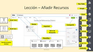 Lección – Añadir Recursos
You Tube
Google
Flickr
Gooru
Enlaces
Archivo
Drop Box
Google Drive
Estándar
Añadir Texto
Añadir Quiz
Plantillas
Imprimir
CompartirTemas
Permite Arrastrar
Archivo
Barra de
Búsqueda
Blendspace 10
 