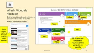 Añadir Video de
YouTube
En la barra de búsqueda anota el término o
dirección web del video de YouTube
Arrastra el video al encasillado.
Blendspace 14
Busca,
copia o
escribe la
dirección
web del
video
Youtube
Texto
Enlace Imágen
PPT
Excel
PPT
Video
De acuerdo a la
cantidad de
recursos cambie
y organice su
plantilla
 
