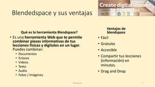 Blendedspace y sus ventajas
Qué es la herramienta Blendspace?
• Es una herramienta Web que te permite
combinar piezas informativas de tus
lecciones físicas y digitales en un lugar.
Puedes combinar:
• Documentos
• Enlaces
• Videos
• Texto
• Audio
• Fotos / imágenes
Ventajas de
blendspace
• Fácil
• Gratuito
• Accesible
• Compartir tus lecciones
(información) en
minutos.
• Drag and Drop
Blendspace 5
 