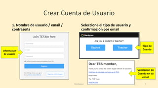 Crear Cuenta de Usuario
1. Nombre de usuario / email /
contraseña
Seleccione el tipo de usuario y
confirmación por email
Blendspace 7
Información
de usuario
Tipo de
Cuenta
Validación de
Cuenta en su
email
 