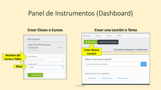 Panel de Instrumentos (Dashboard)
Crear Clases o Cursos Crear una Lección o Tema
Nombre del
Curso o Taller
Nivel
Crear Nueva
Lección
Blendspace 9
 
