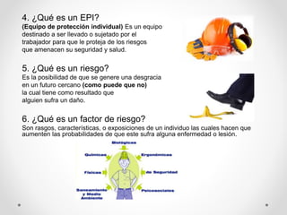 4. ¿Qué es un EPI?
(Equipo de protección individual) Es un equipo
destinado a ser llevado o sujetado por el
trabajador para que le proteja de los riesgos
que amenacen su seguridad y salud.
5. ¿Qué es un riesgo?
Es la posibilidad de que se genere una desgracia
en un futuro cercano (como puede que no)
la cual tiene como resultado que
alguien sufra un daño.
6. ¿Qué es un factor de riesgo?
Son rasgos, características, o exposiciones de un individuo las cuales hacen que
aumenten las probabilidades de que este sufra alguna enfermedad o lesión.
 