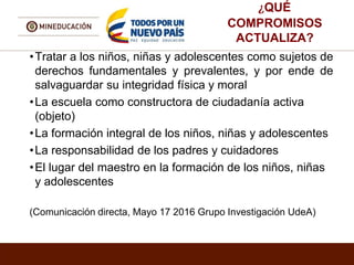 ¿QUÉ
COMPROMISOS
ACTUALIZA?
•Tratar a los niños, niñas y adolescentes como sujetos de
derechos fundamentales y prevalentes, y por ende de
salvaguardar su integridad física y moral
•La escuela como constructora de ciudadanía activa
(objeto)
•La formación integral de los niños, niñas y adolescentes
•La responsabilidad de los padres y cuidadores
•El lugar del maestro en la formación de los niños, niñas
y adolescentes
(Comunicación directa, Mayo 17 2016 Grupo Investigación UdeA)
 