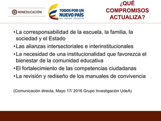 ¿QUÉ
COMPROMISOS
ACTUALIZA?
•La corresponsabilidad de la escuela, la familia, la
sociedad y el Estado
•Las alianzas intersectoriales e interinstitucionales
•La necesidad de una institucionalidad que favorezca el
bienestar de la comunidad educativa
•El fortalecimiento de las competencias ciudadanas
•La revisión y rediseño de los manuales de convivencia
(Comunicación directa, Mayo 17/ 2016 Grupo Investigación UdeA)
 