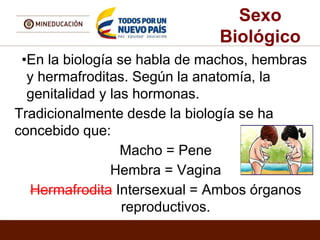 Sexo
Biológico
•En la biología se habla de machos, hembras
y hermafroditas. Según la anatomía, la
genitalidad y las hormonas.
Tradicionalmente desde la biología se ha
concebido que:
Macho = Pene
Hembra = Vagina
Hermafrodita Intersexual = Ambos órganos
reproductivos.
 