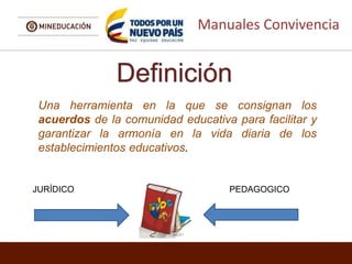 Manuales Convivencia
Una herramienta en la que se consignan los
acuerdos de la comunidad educativa para facilitar y
garantizar la armonía en la vida diaria de los
establecimientos educativos.
Definición
JURÍDICO PEDAGOGICO
 