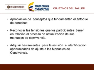 OBJETIVOS DEL TALLER
• Apropiación de conceptos que fundamentan el enfoque
de derechos.
• Reconocer las tensiones que los participantes tienen
en relación al proceso de actualización de sus
manuales de convivencia.
• Adquirir herramientas para la revisión e identificación
oportunidades de ajuste a los Manuales de
Convivencia.
 