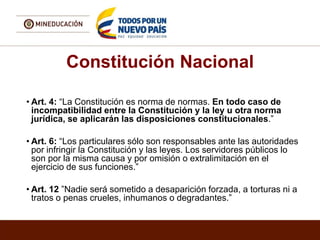 Constitución Nacional
• Art. 4: “La Constitución es norma de normas. En todo caso de
incompatibilidad entre la Constitución y la ley u otra norma
jurídica, se aplicarán las disposiciones constitucionales.”
• Art. 6: “Los particulares sólo son responsables ante las autoridades
por infringir la Constitución y las leyes. Los servidores públicos lo
son por la misma causa y por omisión o extralimitación en el
ejercicio de sus funciones.”
• Art. 12 ”Nadie será sometido a desaparición forzada, a torturas ni a
tratos o penas crueles, inhumanos o degradantes.”
 