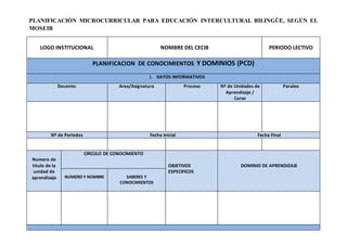 PLANIFICACIÓN MICROCURRICULAR PARA EDUCACIÓN INTERCULTURAL BILINGÜE, SEGÚN EL
MOSEIB
LOGO INSTITUCIONAL NOMBRE DEL CECIB PERIODO LECTIVO
PLANIFICACION DE CONOCIMIENTOS Y DOMINIOS (PCD)
1. DATOS INFORMATIVOS
Docente: Area/Asignatura Proceso Nº de Unidades de
Aprendizaje /
Curso
Paraleo
Nº de Periodos Fecha Inicial Fecha Final
Numero de
titulo de la
unidad de
aprendizaje
CIRCULO DE CONOCIMIENTO
OBJETIVOS
ESPECIFICOS
DOMINIO DE APRENDIZAJE
NUMERO Y NOMBRE SABERES Y
CONOCIMIENTOS
 