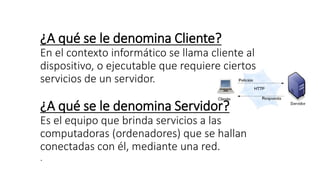 Modelo Cliente Servidor | PPTX
