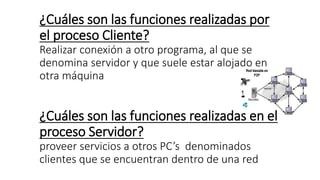 Modelo Cliente Servidor | PPTX